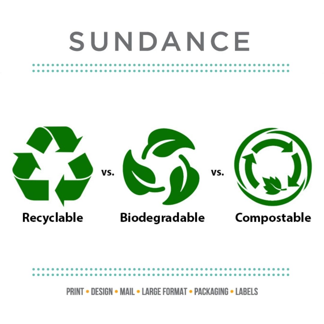 Understanding Recyclable, Biodegradable, And Compostable Packaging